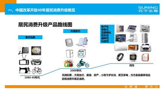 數(shù)字智庫(kù)陣地 199it互聯(lián)網(wǎng)數(shù)據(jù)服務(wù)的演進(jìn)與實(shí)踐